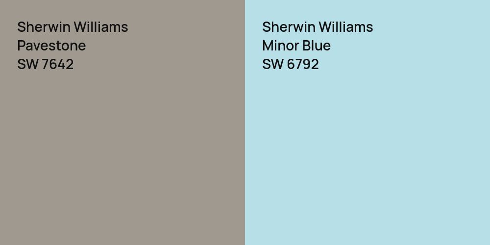 Sherwin Williams Pavestone vs. Sherwin Williams Minor Blue