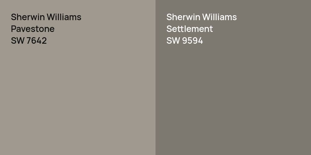 Sherwin Williams Pavestone vs. Sherwin Williams Settlement