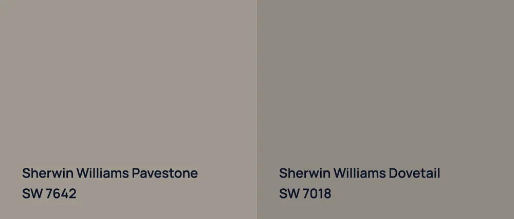 Sherwin Williams Pavestone SW 7642 vs Sherwin Williams Dovetail SW 7018
