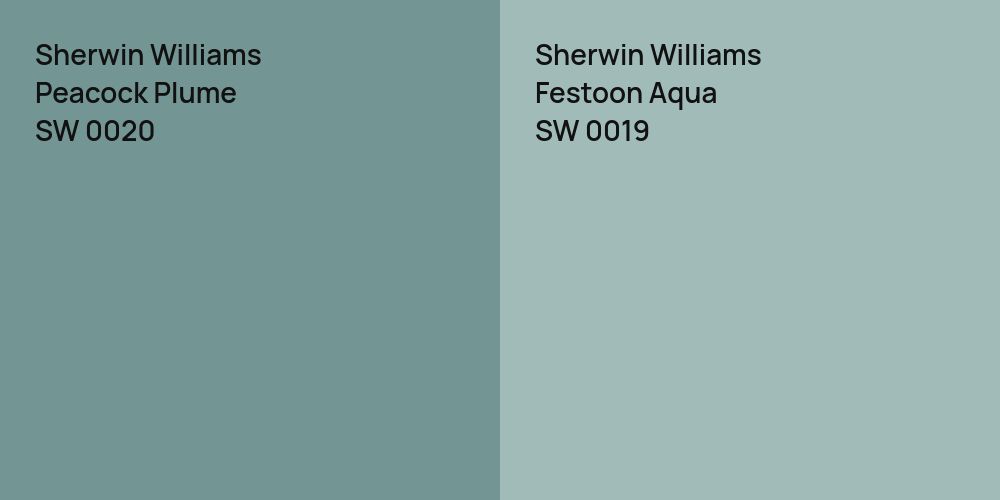 Sherwin Williams Peacock Plume vs. Sherwin Williams Festoon Aqua