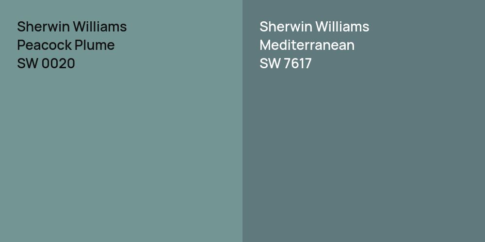 Sherwin Williams Peacock Plume vs. Sherwin Williams Mediterranean