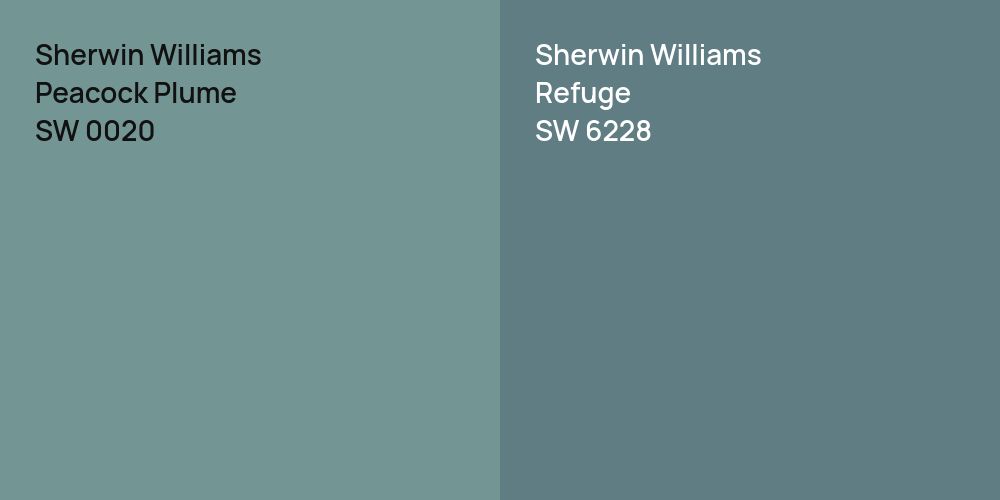 Sherwin Williams Peacock Plume vs. Sherwin Williams Refuge