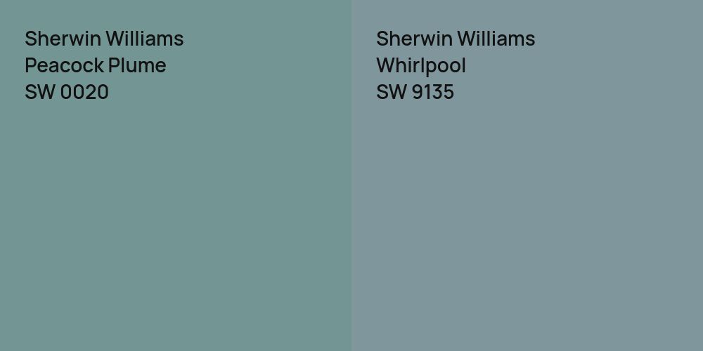 Sherwin Williams Peacock Plume vs. Sherwin Williams Whirlpool