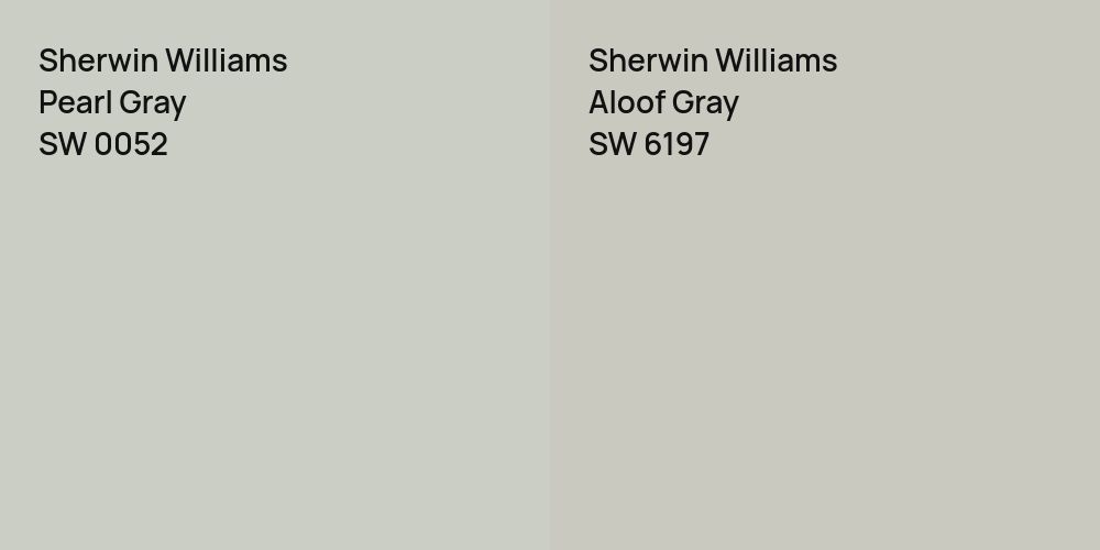 Sherwin Williams Pearl Gray vs. Sherwin Williams Aloof Gray