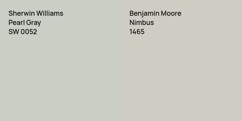 Sherwin Williams Pearl Gray vs. Benjamin Moore Nimbus