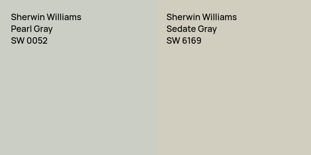 Sherwin Williams Pearl Gray vs. Sherwin Williams Sedate Gray