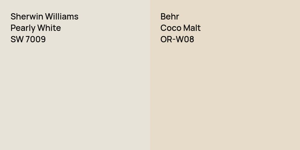 Sherwin Williams Pearly White vs. Behr Coco Malt