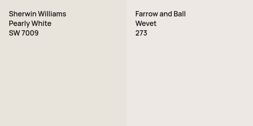 Sherwin Williams Pearly White vs. Farrow and Ball Wevet