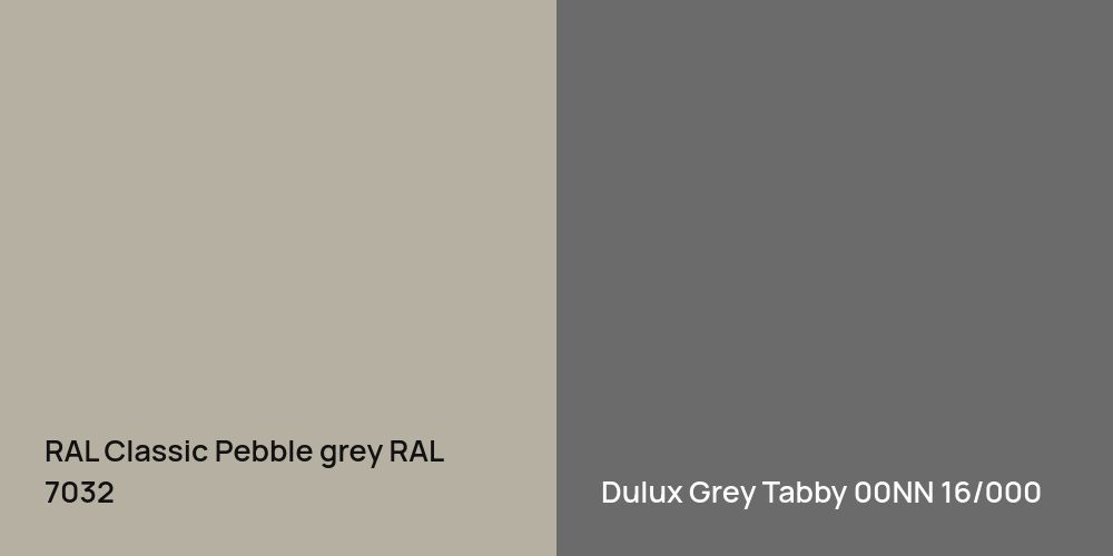 RAL Classic  Pebble grey vs. Dulux Grey Tabby