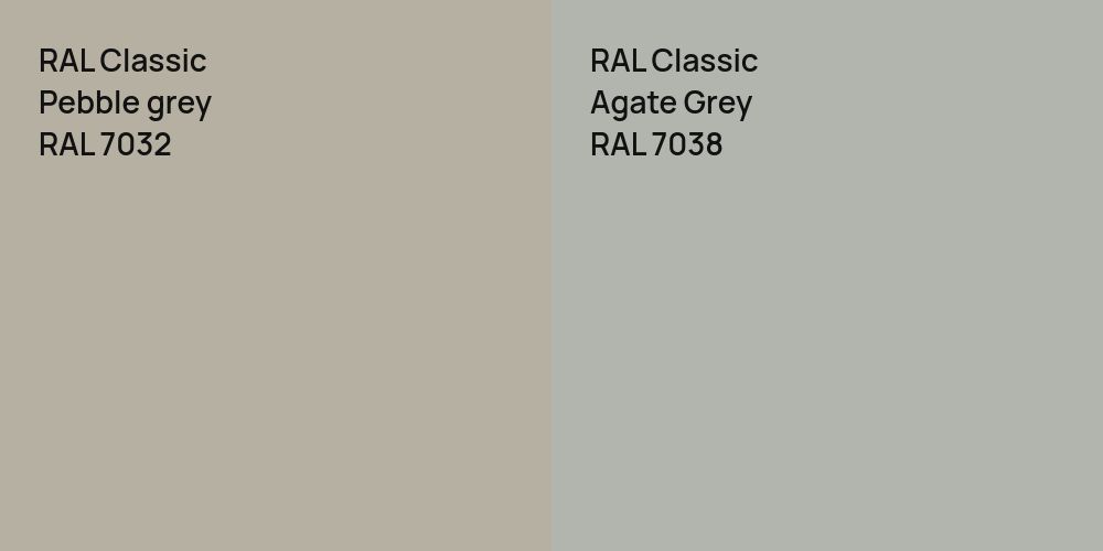 RAL Classic  Pebble grey vs. RAL Classic Agate Grey