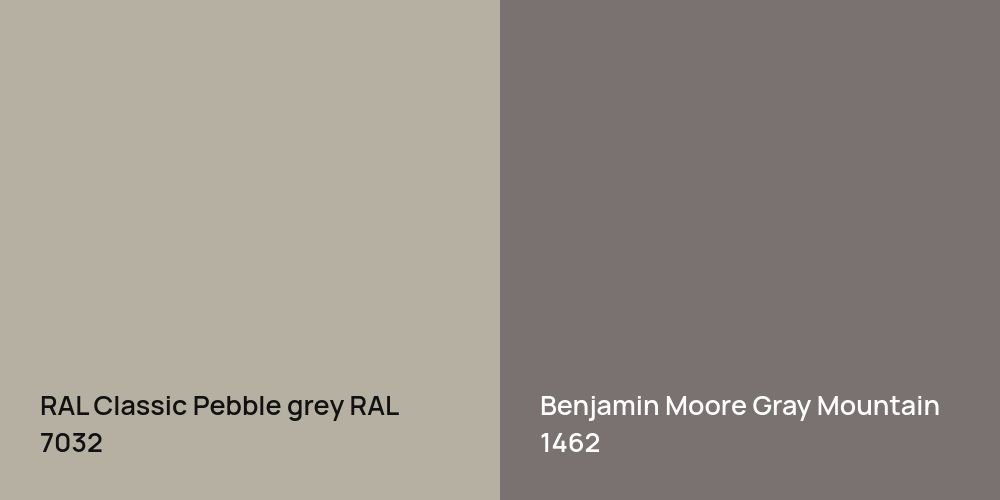 RAL Classic  Pebble grey vs. Benjamin Moore Gray Mountain