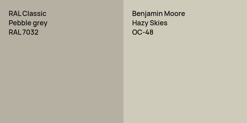 RAL Classic  Pebble grey vs. Benjamin Moore Hazy Skies