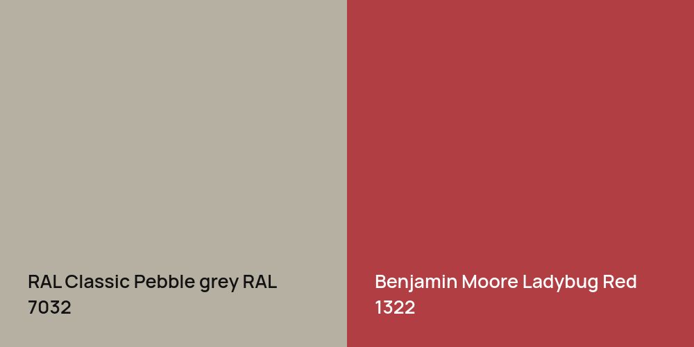 RAL Classic  Pebble grey vs. Benjamin Moore Ladybug Red