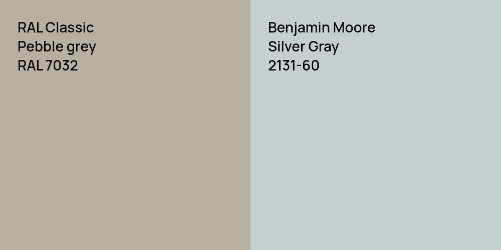 RAL Classic  Pebble grey vs. Benjamin Moore Silver Gray