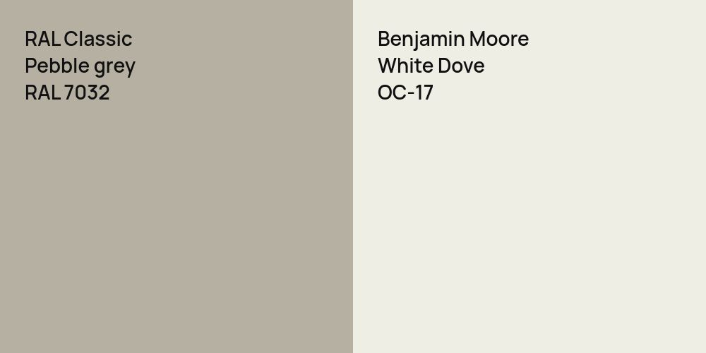 RAL Classic  Pebble grey vs. Benjamin Moore White Dove