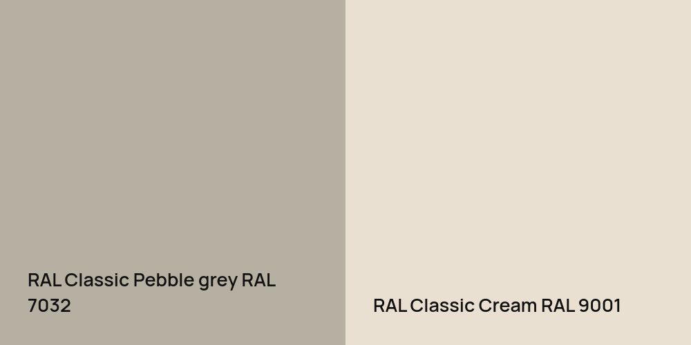 RAL Classic  Pebble grey vs. RAL Classic  Cream