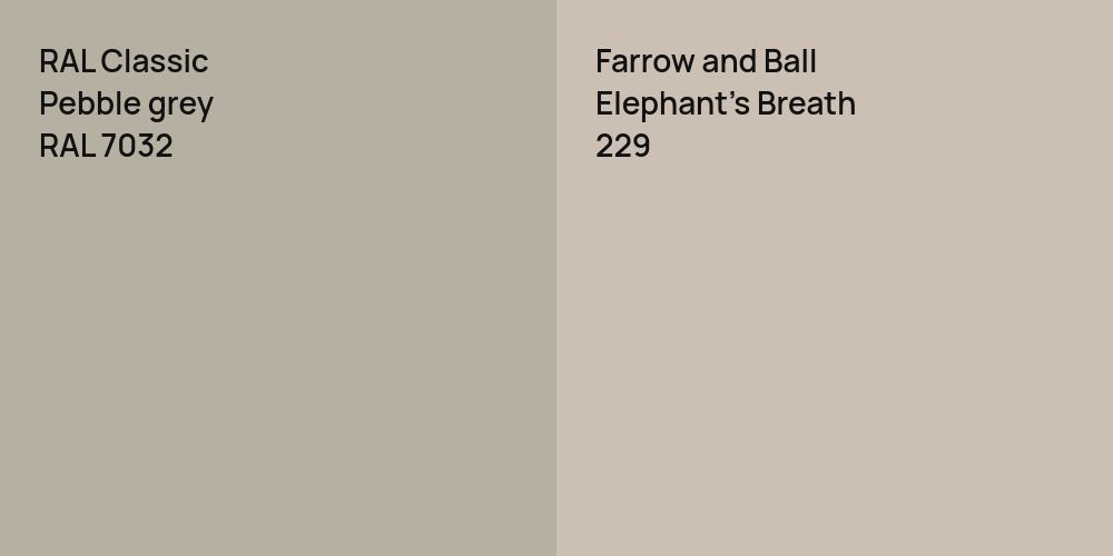 RAL Classic  Pebble grey vs. Farrow and Ball Elephant's Breath