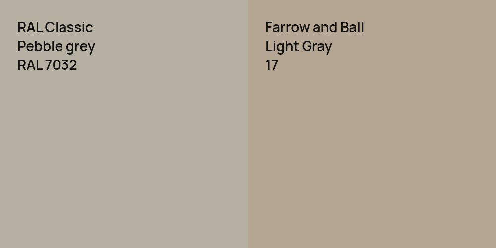 RAL Classic  Pebble grey vs. Farrow and Ball Light Gray