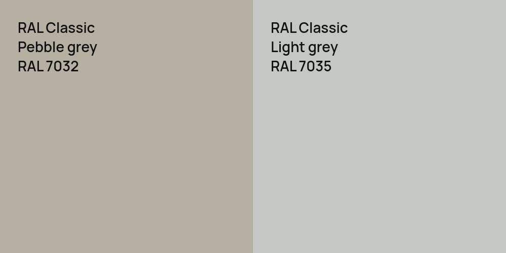 RAL Classic  Pebble grey vs. RAL Classic  Light grey