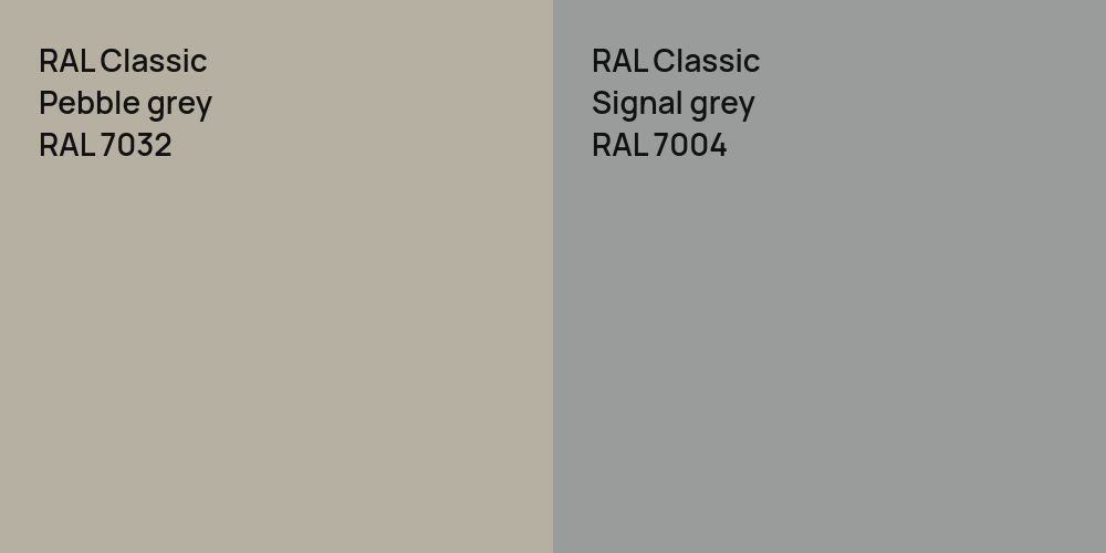 RAL Classic  Pebble grey vs. RAL Classic  Signal grey