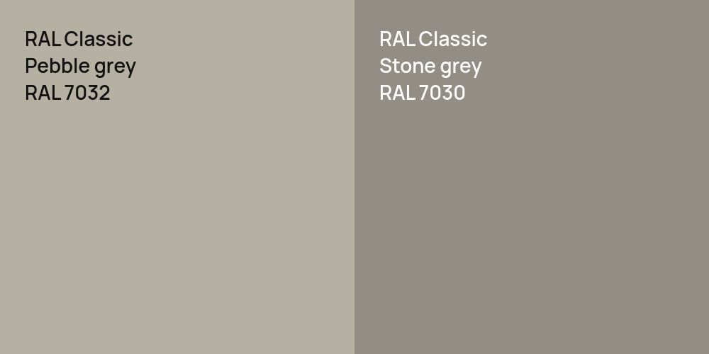 RAL Classic  Pebble grey vs. RAL Classic  Stone grey