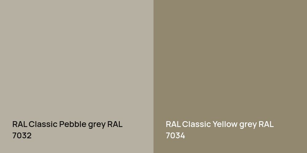 RAL Classic  Pebble grey vs. RAL Classic  Yellow grey