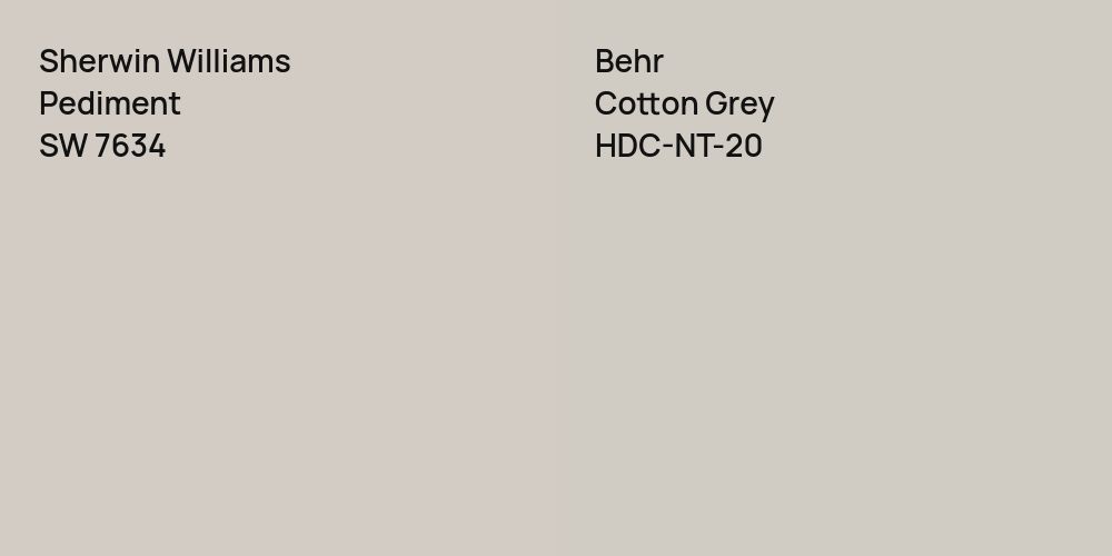 Sherwin Williams Pediment vs. Behr Cotton Grey