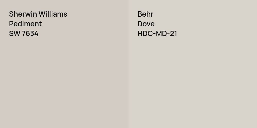 Sherwin Williams Pediment vs. Behr Dove