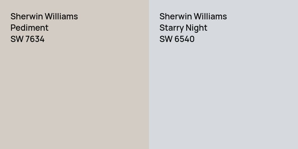 Sherwin Williams Pediment vs. Sherwin Williams Starry Night