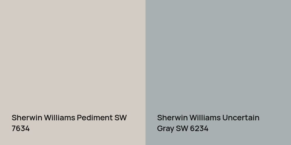 Sherwin Williams Pediment vs. Sherwin Williams Uncertain Gray