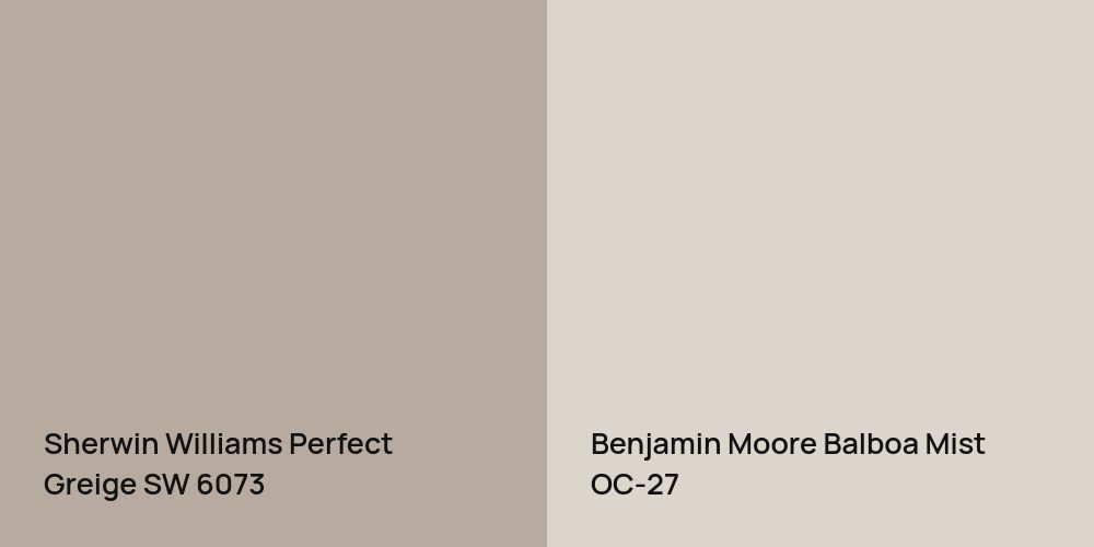 Sherwin Williams Perfect Greige vs. Benjamin Moore Balboa Mist