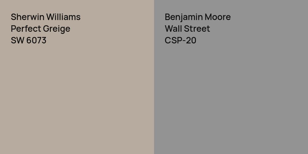 Sherwin Williams Perfect Greige vs. Benjamin Moore Wall Street