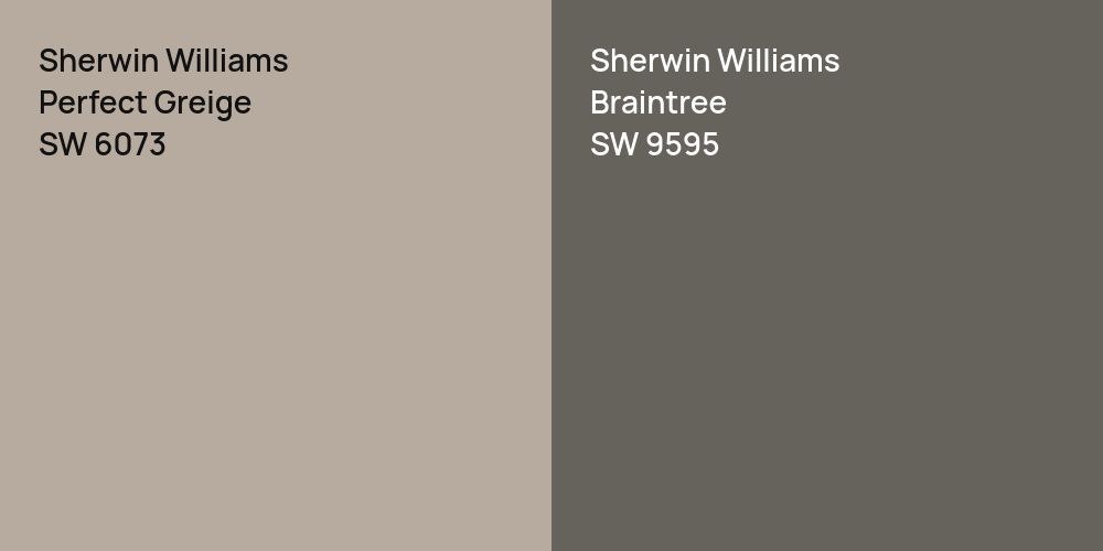 Sherwin Williams Perfect Greige vs. Sherwin Williams Braintree