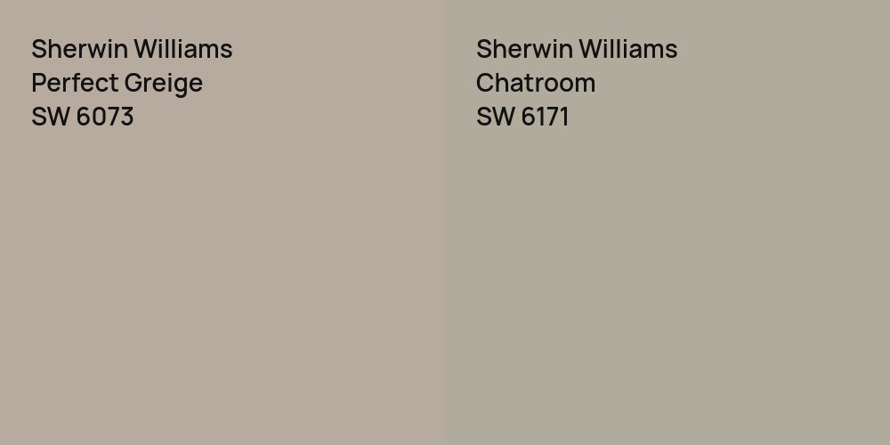 Sherwin Williams Perfect Greige vs. Sherwin Williams Chatroom