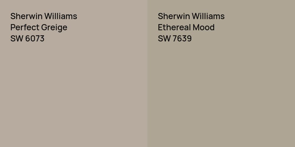 Sherwin Williams Perfect Greige vs. Sherwin Williams Ethereal Mood