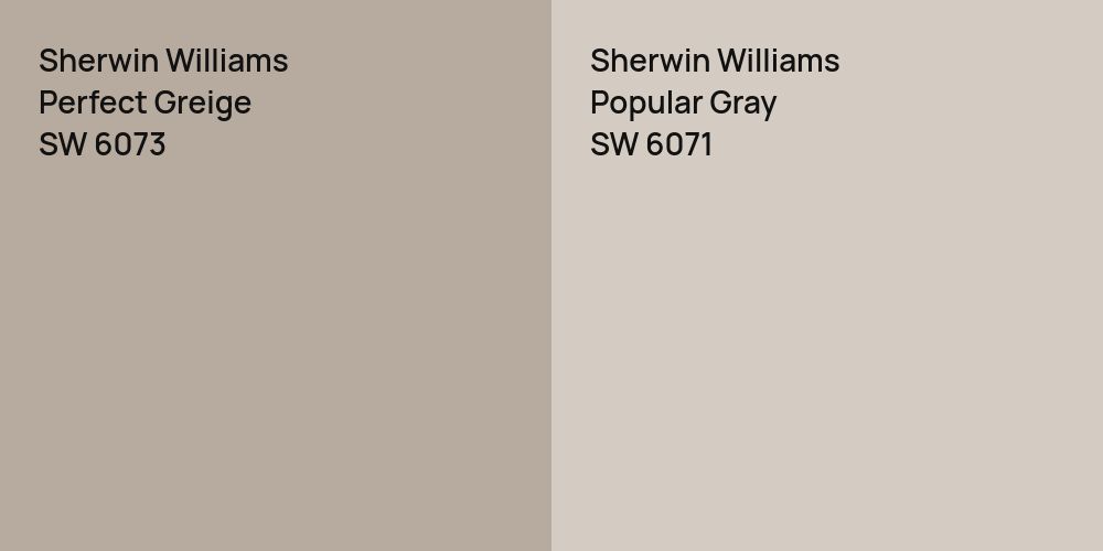 Sherwin Williams Perfect Greige vs. Sherwin Williams Popular Gray