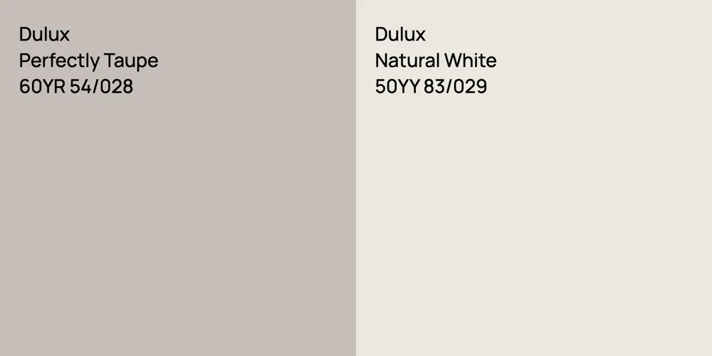 Dulux Perfectly Taupe vs. Dulux Natural White