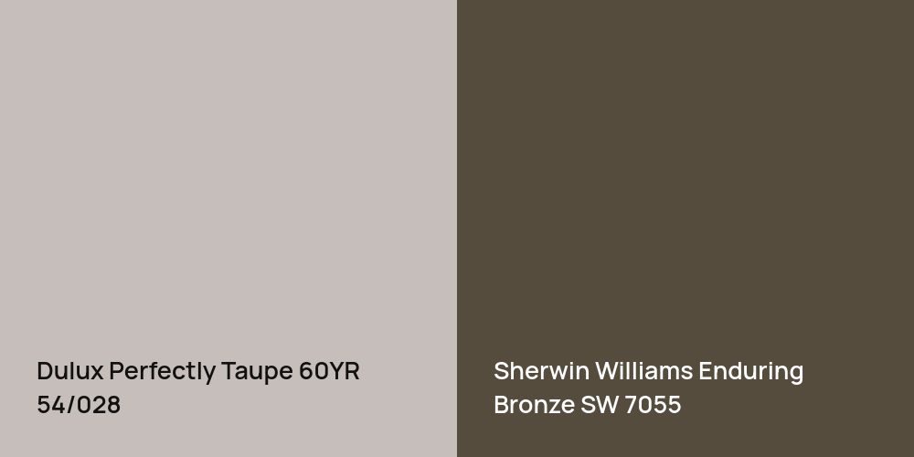 Dulux Perfectly Taupe vs. Sherwin Williams Enduring Bronze