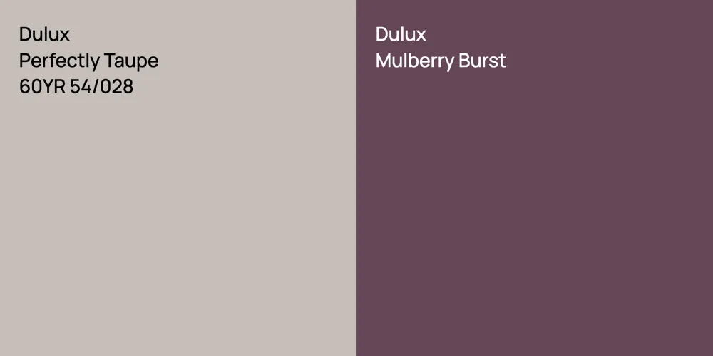 Dulux Perfectly Taupe vs. Dulux Mulberry Burst