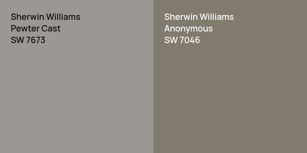 Sherwin Williams Pewter Cast vs. Sherwin Williams Anonymous