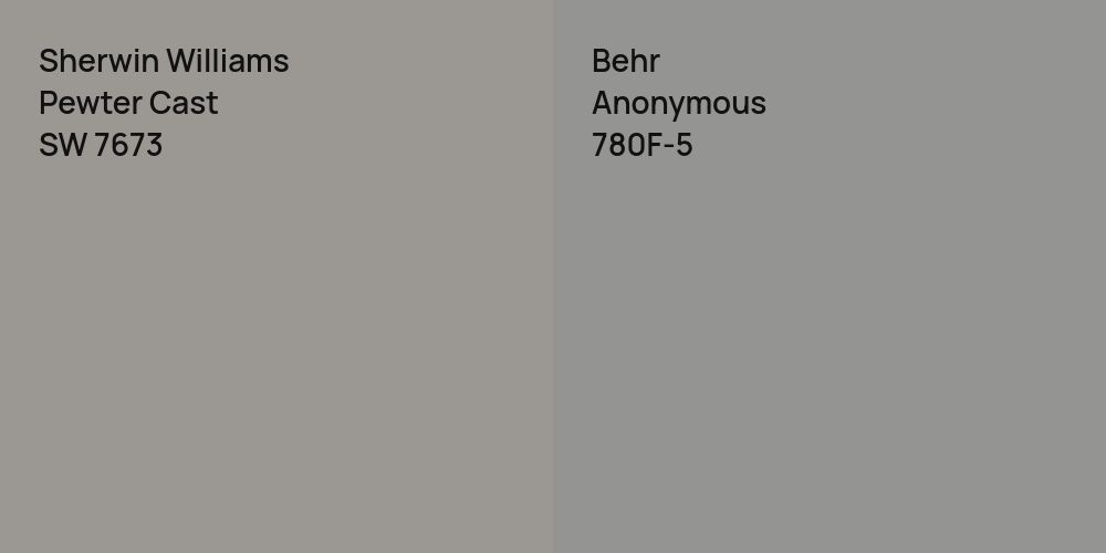 Sherwin Williams Pewter Cast vs. Behr Anonymous