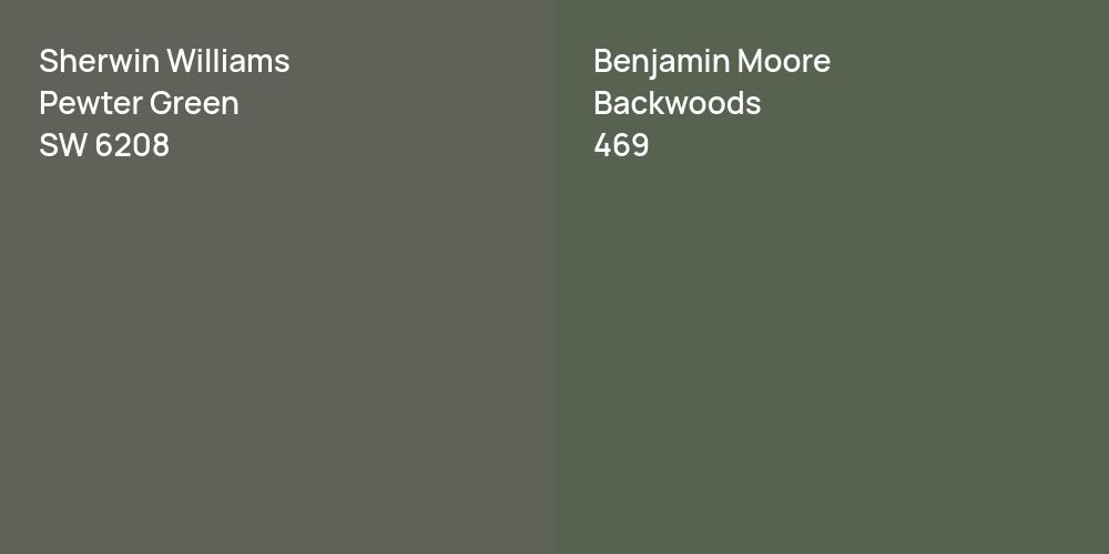 Sherwin Williams Pewter Green vs. Benjamin Moore Backwoods