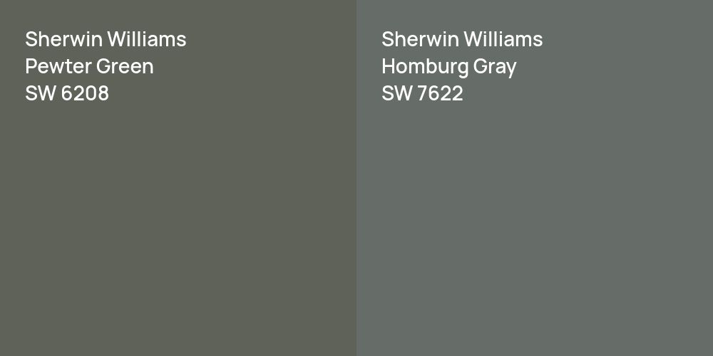 Sherwin Williams Pewter Green vs. Sherwin Williams Homburg Gray