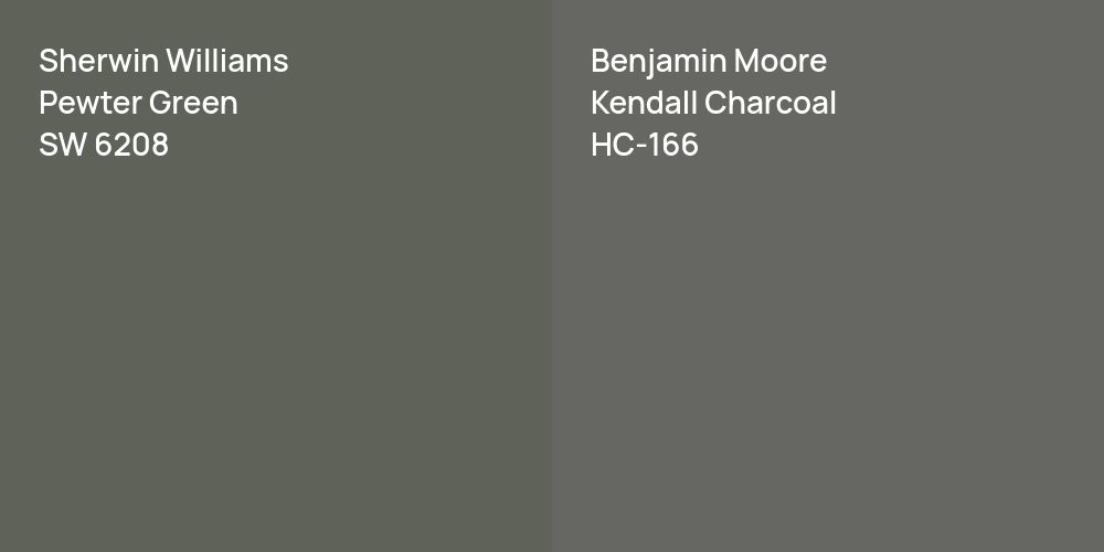 Sherwin Williams Pewter Green vs. Benjamin Moore Kendall Charcoal