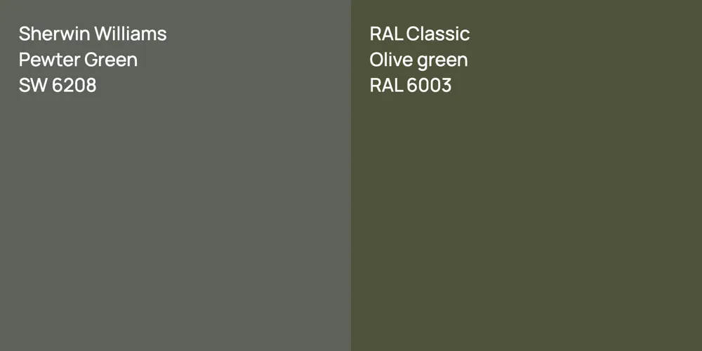 Sherwin Williams Pewter Green vs. RAL Classic  Olive green