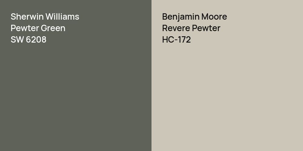 Sherwin Williams Pewter Green vs. Benjamin Moore Revere Pewter