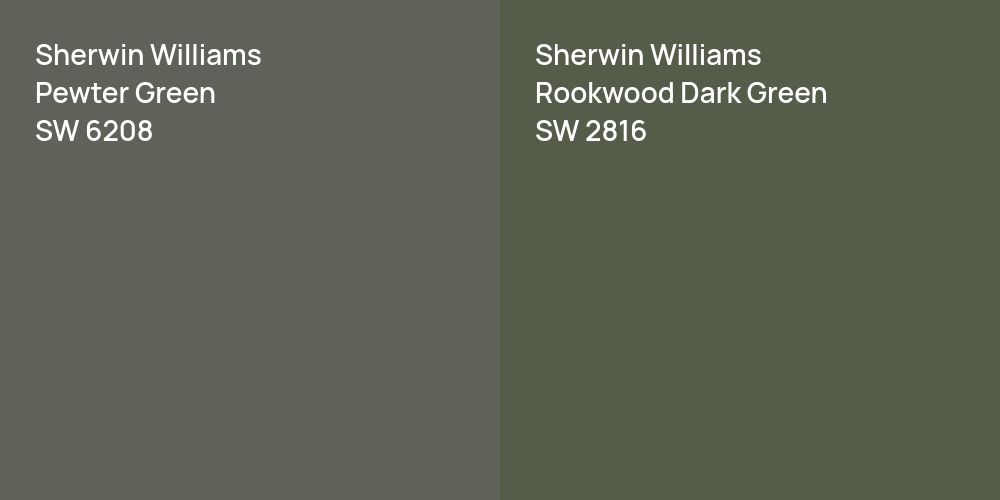 Sherwin Williams Pewter Green vs. Sherwin Williams Rookwood Dark Green