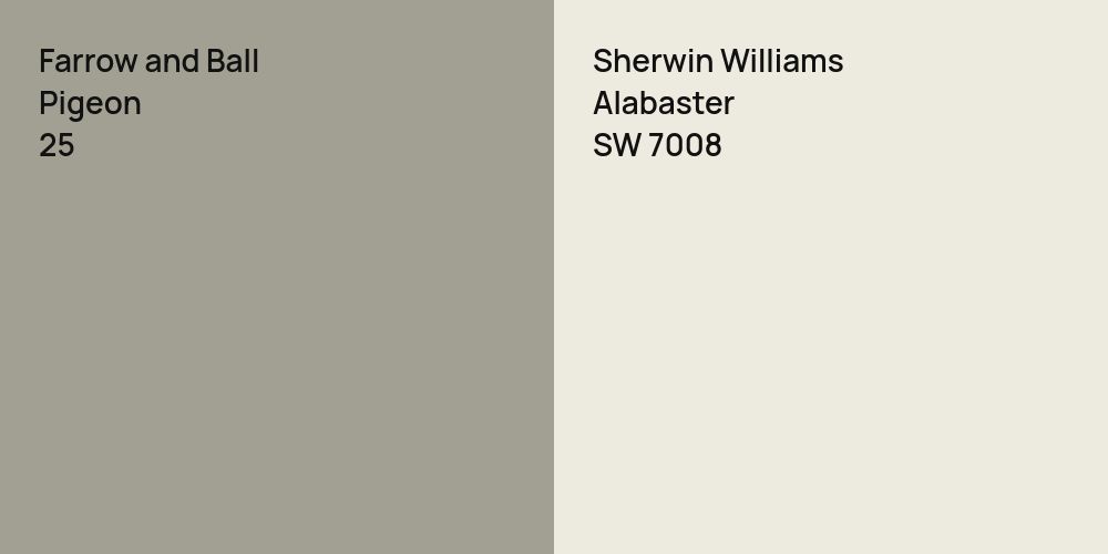 Farrow and Ball Pigeon vs. Sherwin Williams Alabaster