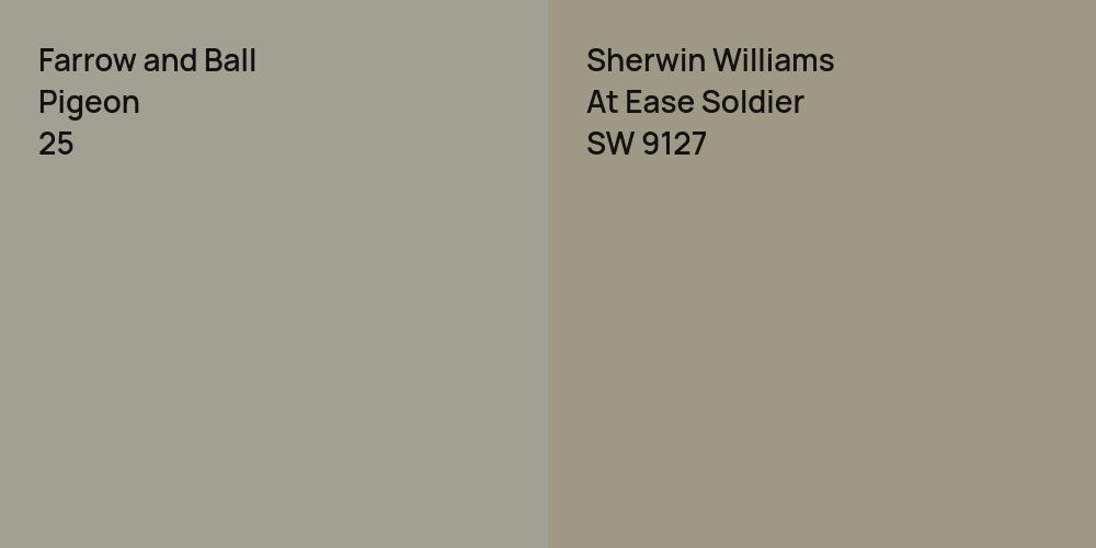 Farrow and Ball Pigeon vs. Sherwin Williams At Ease Soldier