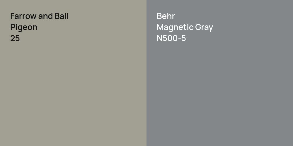 Farrow and Ball Pigeon vs. Behr Magnetic Gray